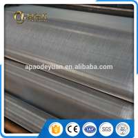 Nickel expanded metal lath / Nickel wire mesh for battery